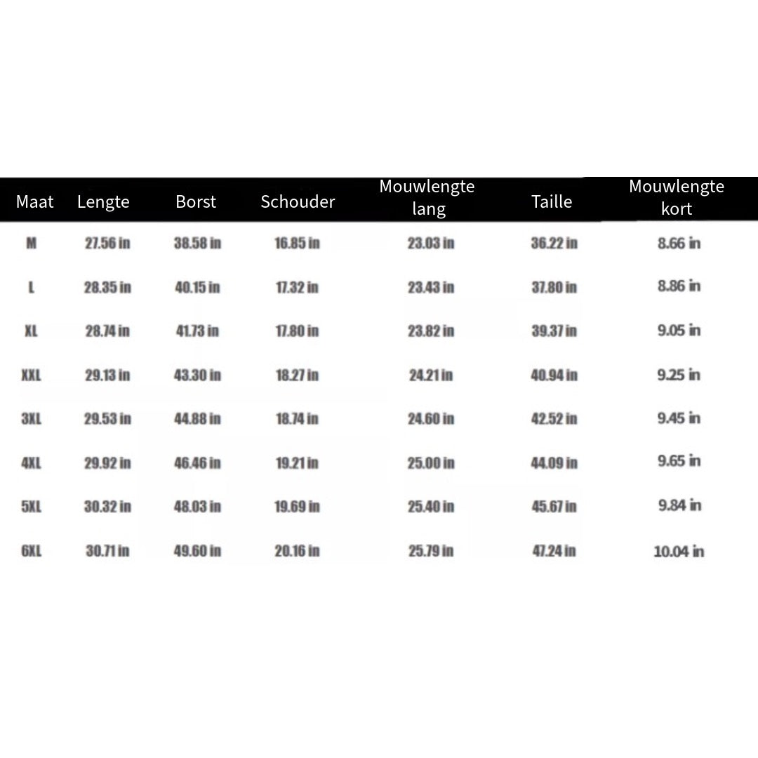 Koszula bez prasowania i odporna na zagniecenia