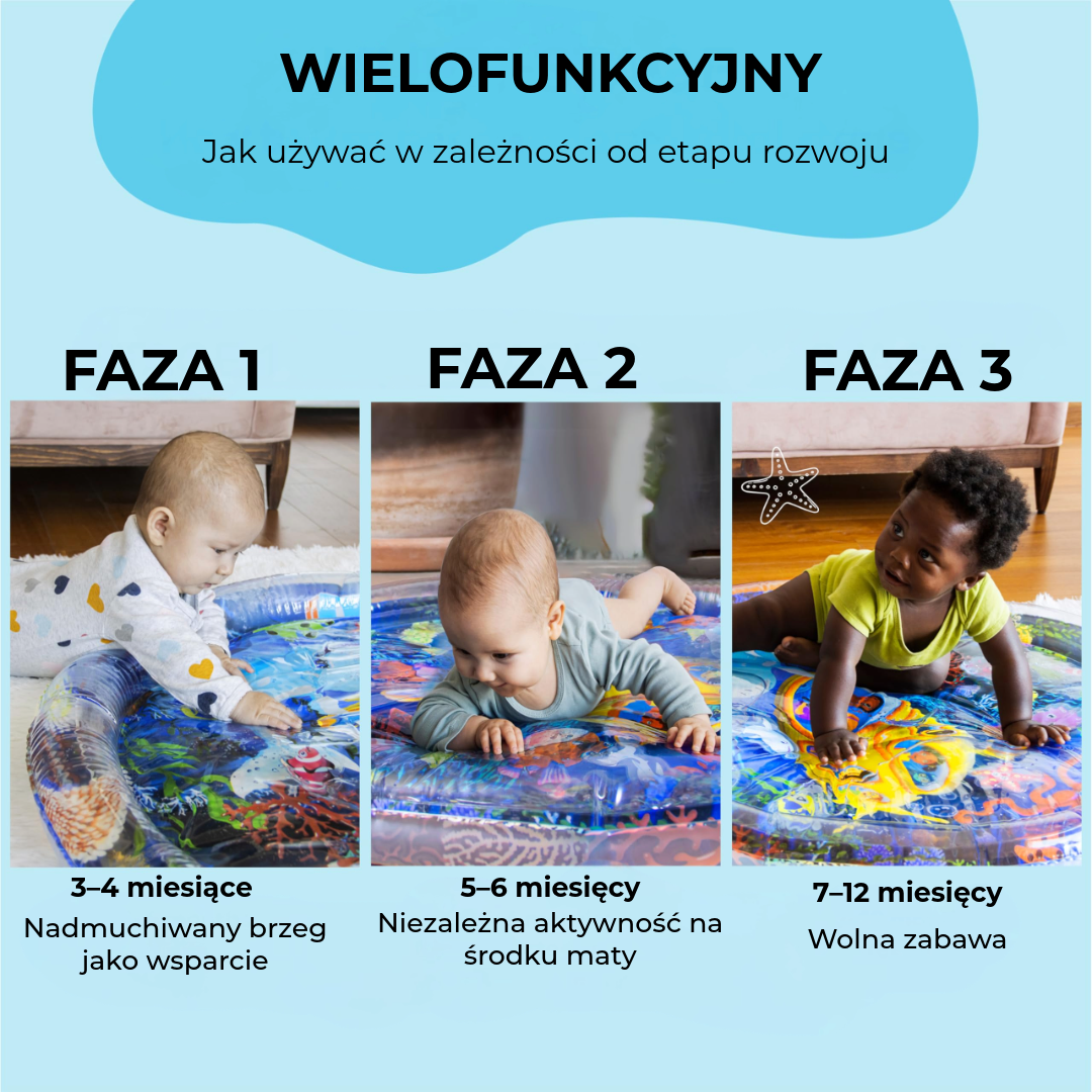 Op blasowalna Mata Wodna dla Niemowląt