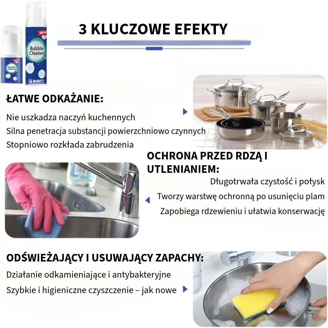 Magiczny środek uniwersalny do czyszczenia