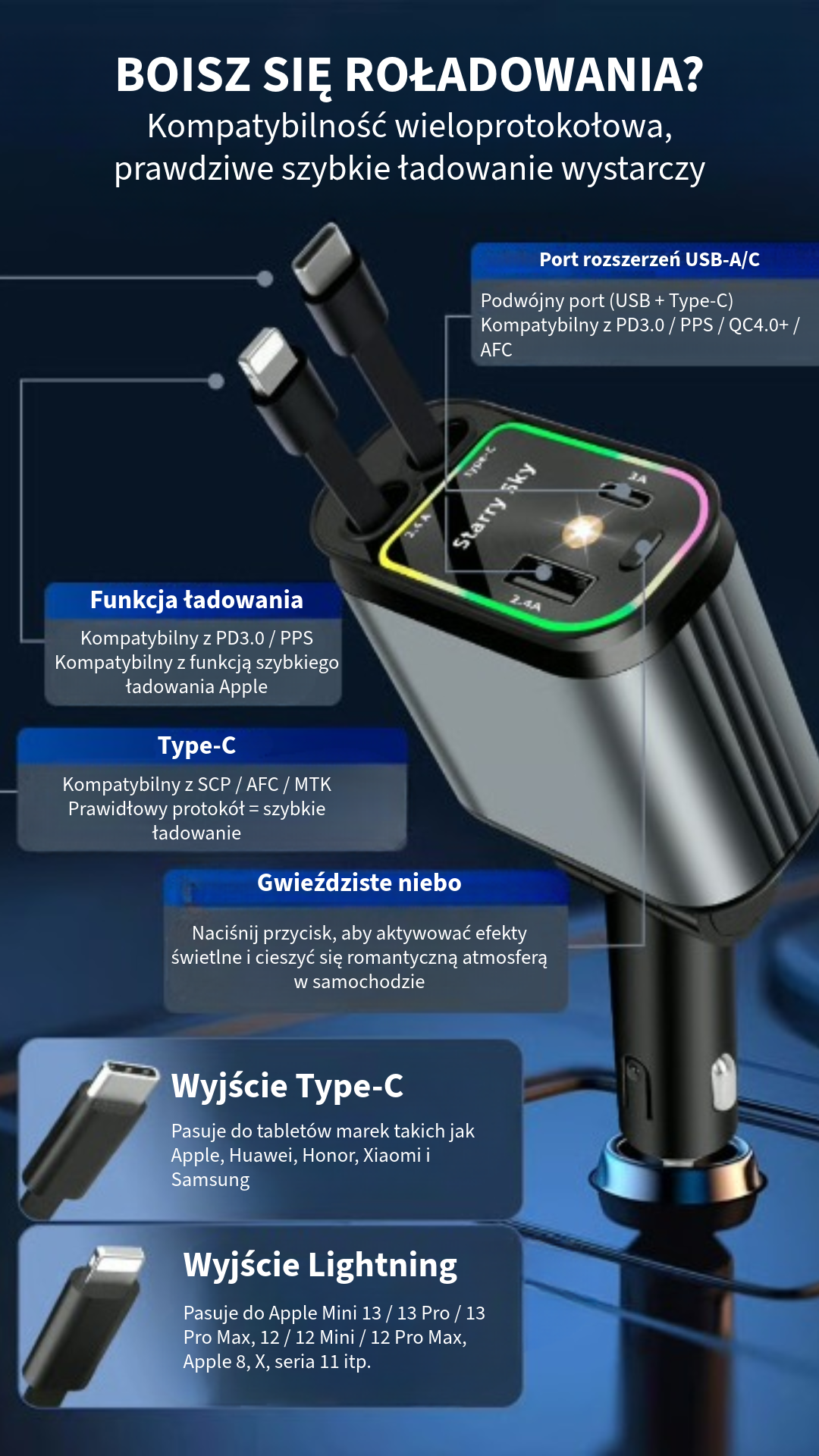 Ładowarka Samochodowa 4-w-1