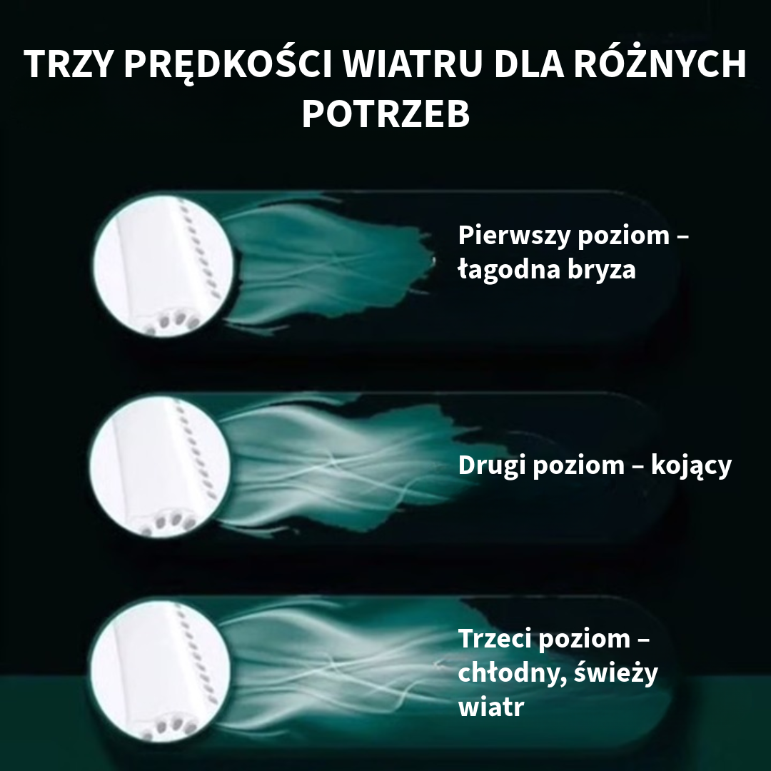 Przenośny wentylator na szyję
