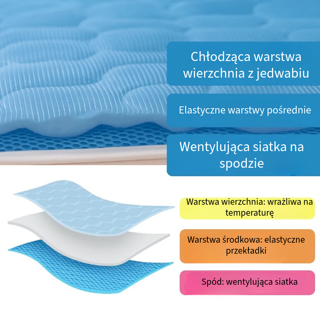 Innowacyjny Chłodzący Koc dla Zwierząt