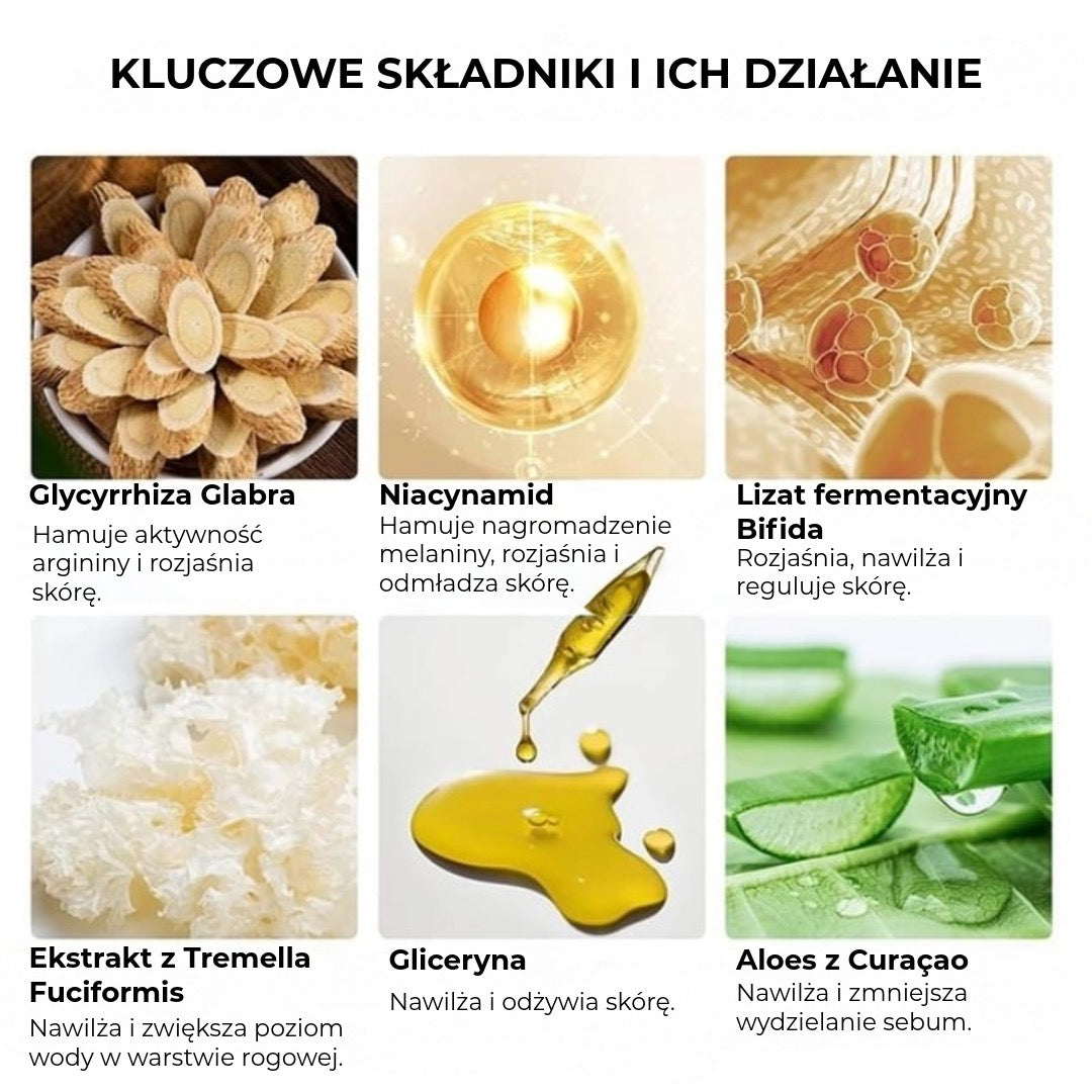 Głęboko Oczyszczający Żel z Oczyszczającymi Enzymami