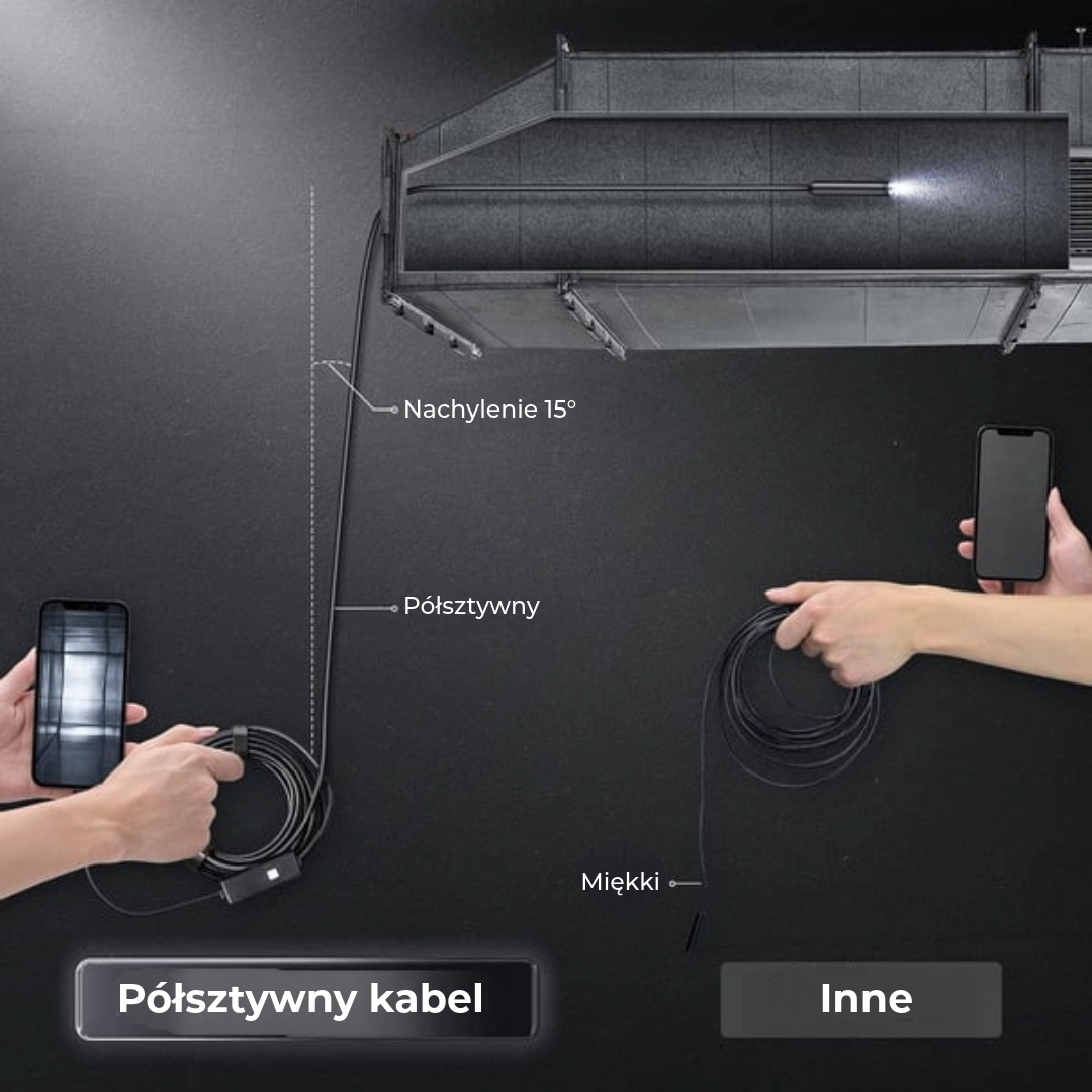 Profesjonalna kamera endoskopowa Plug & Play