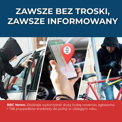Miniaturowy lokalizator GPS