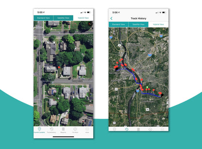 Miniaturowy lokalizator GPS