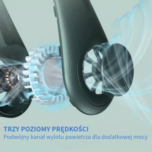 Przenośny wentylator na szyję