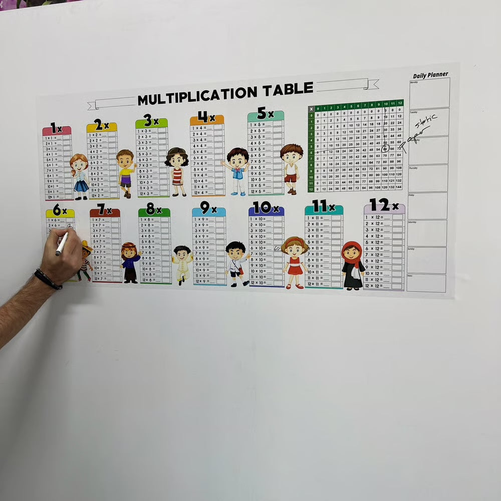 Edukacyjna Zmazywalna Tablica Mnożenia