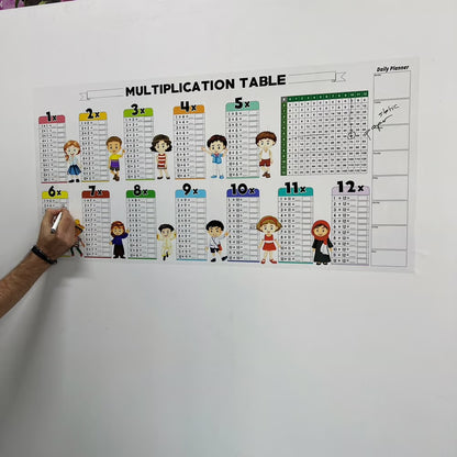 Edukacyjna Zmazywalna Tablica Mnożenia