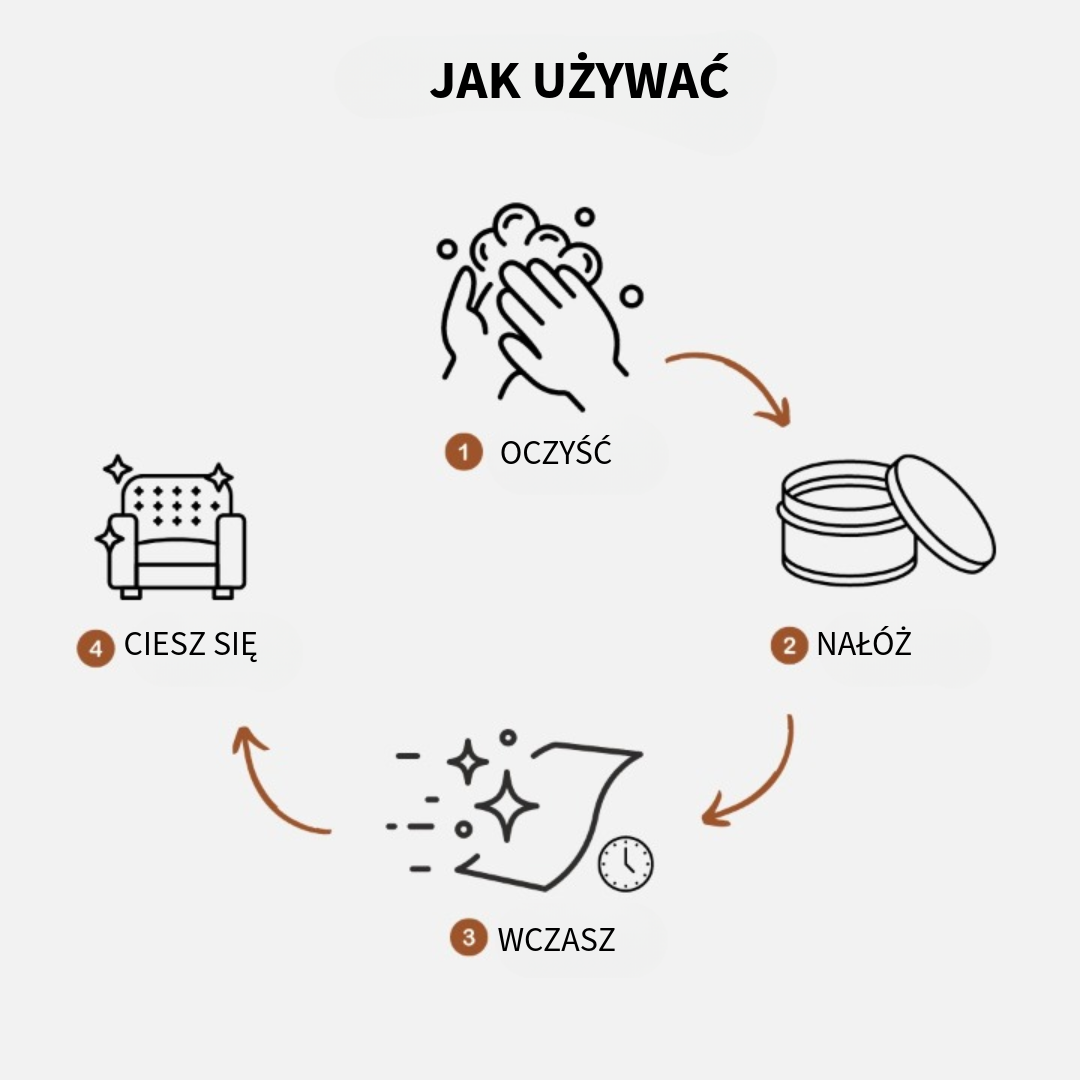 EverGloss™ | Naprawa Skóry + Szczotka