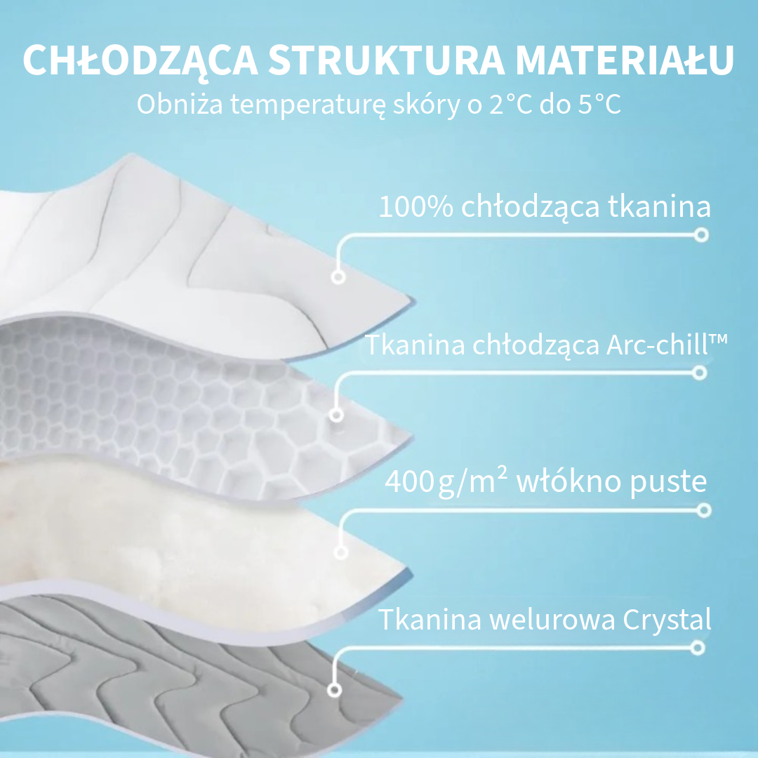 Innowacyjna Chłodząca Mata dla Zwierząt