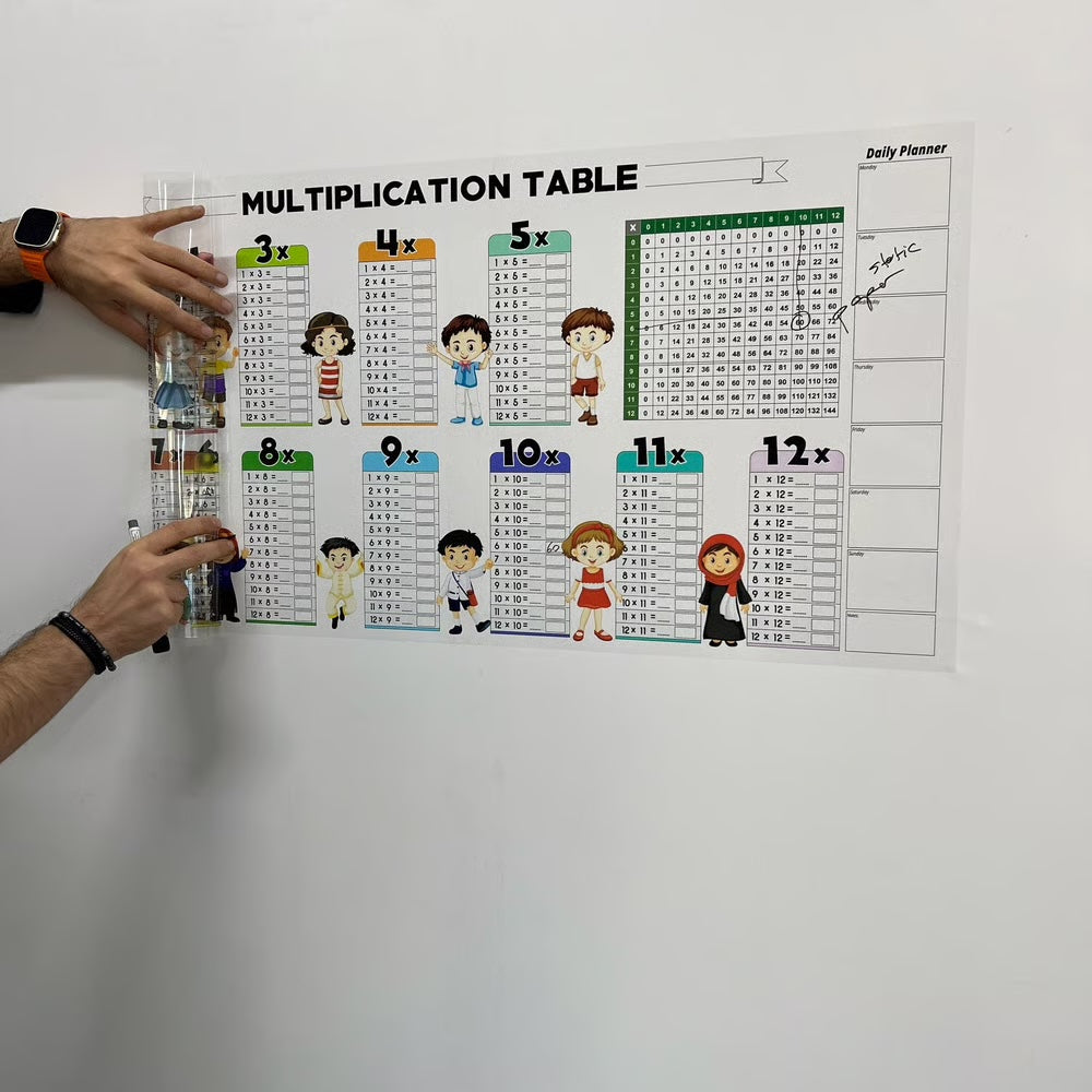Edukacyjna Zmazywalna Tablica Mnożenia