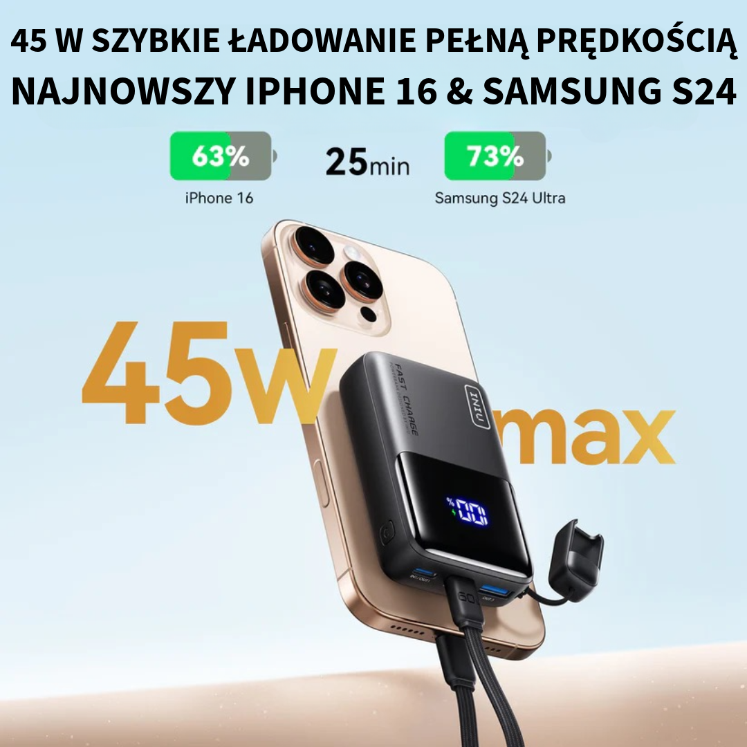 Kompaktowy Powerbank