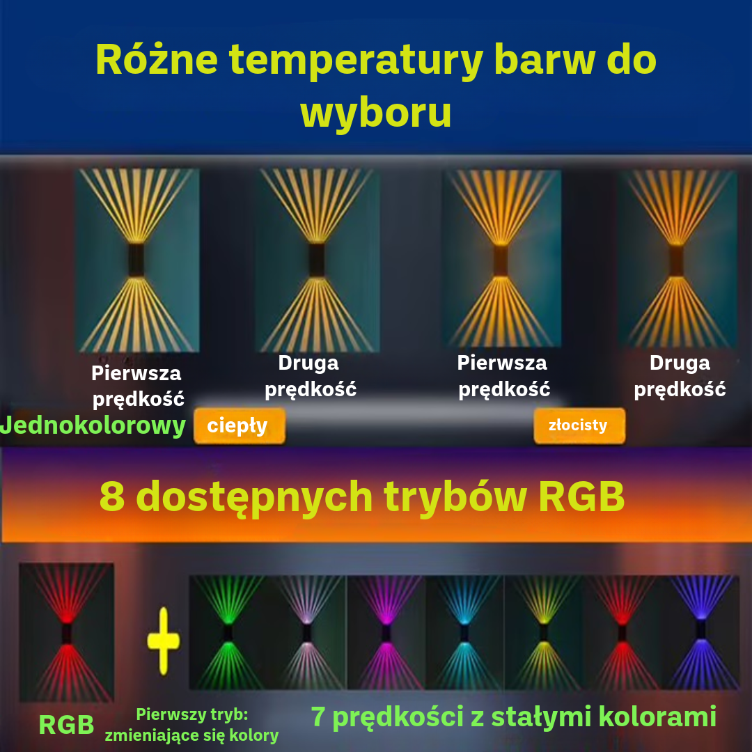 Wodoodwodna Lampa Zewnętrzna na Energii Słonecznej