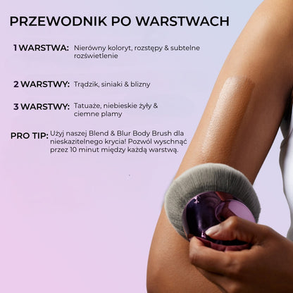 Naturalny Podkład do Ciała