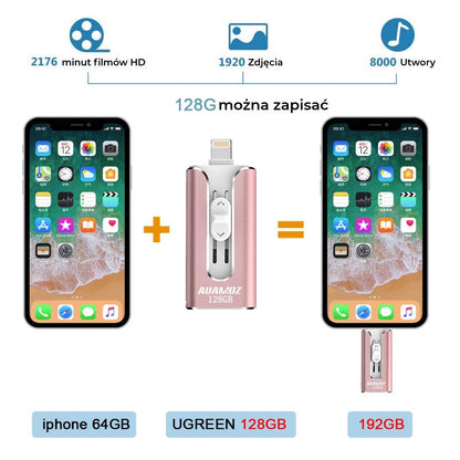 Profesjonalny Pendrive z adapterem USB-C