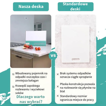 Akrylowa Deska do Krojenia z Krawędzią