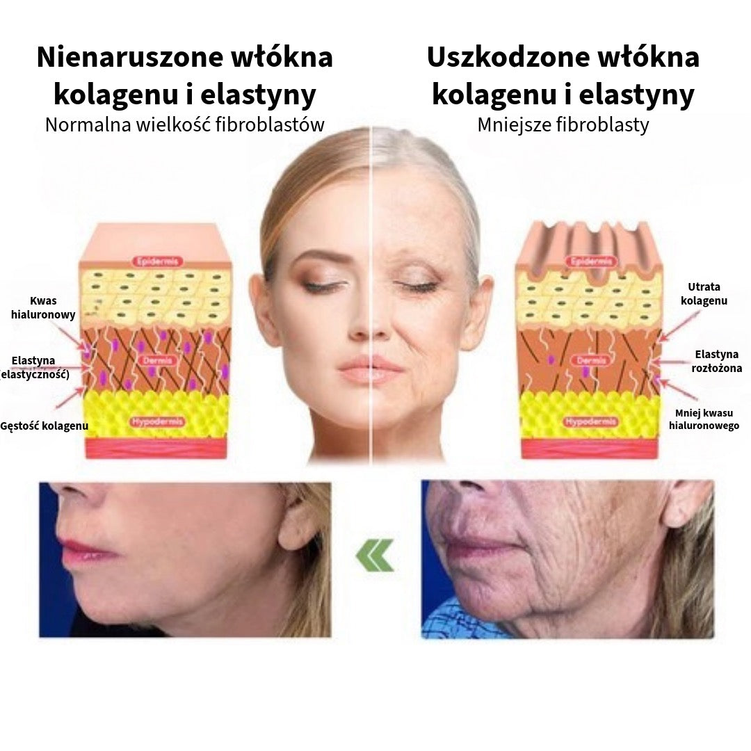 Krem Kolagenowy