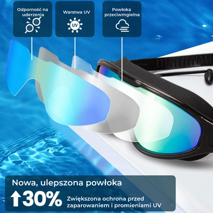 Szczelne okulary do pływania