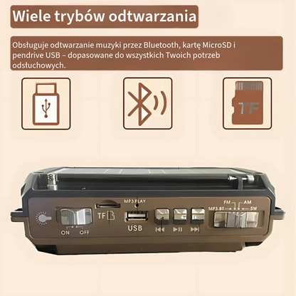Radio awaryjne