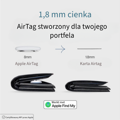 Karta Airtag