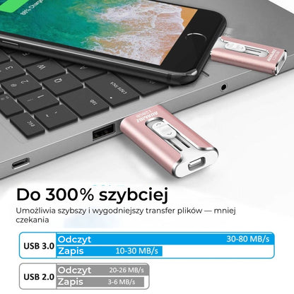 Profesjonalny Pendrive z adapterem USB-C